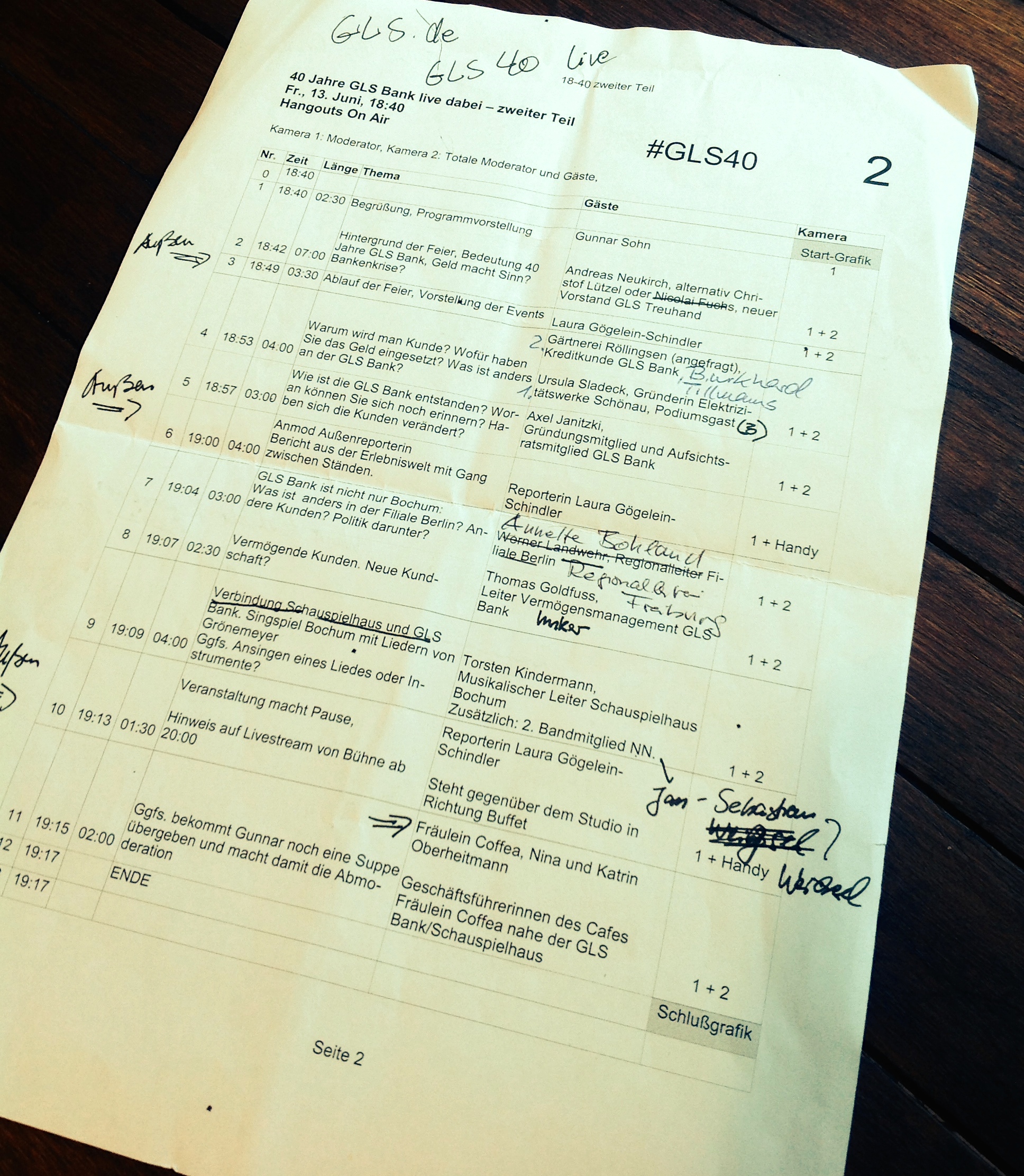 Sendeplan: Szenenwechsel im Drei-Minuten-Takt