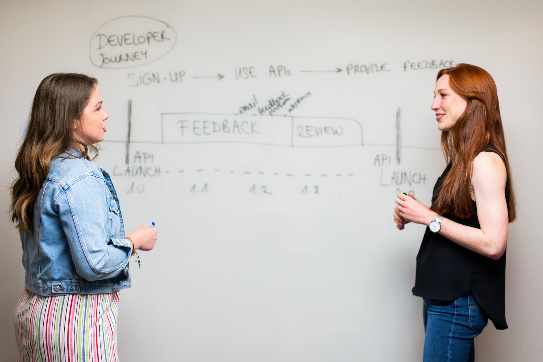 photo of women talking beside whiteboard