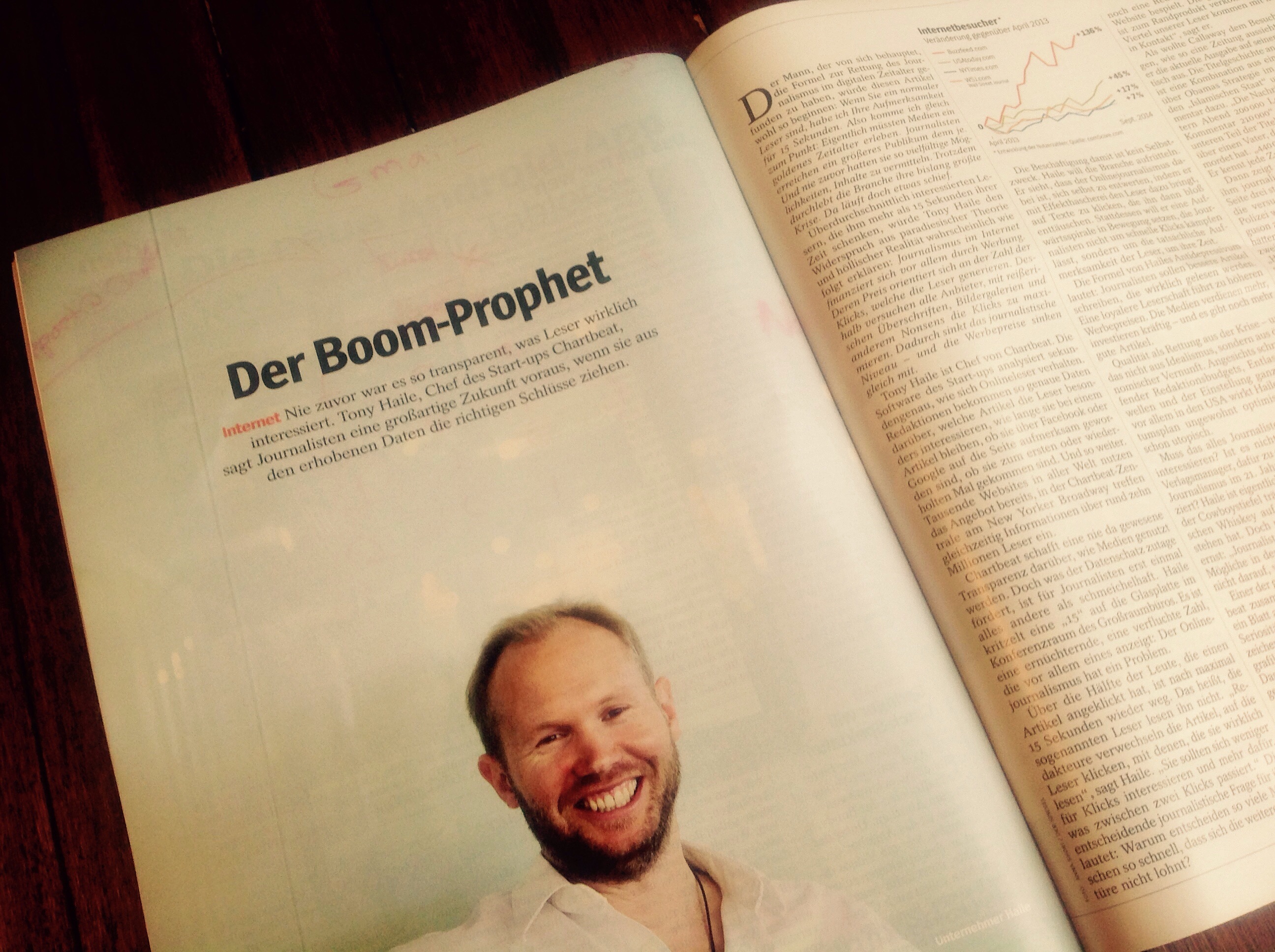 Der Zerstörer von Klickmärchen