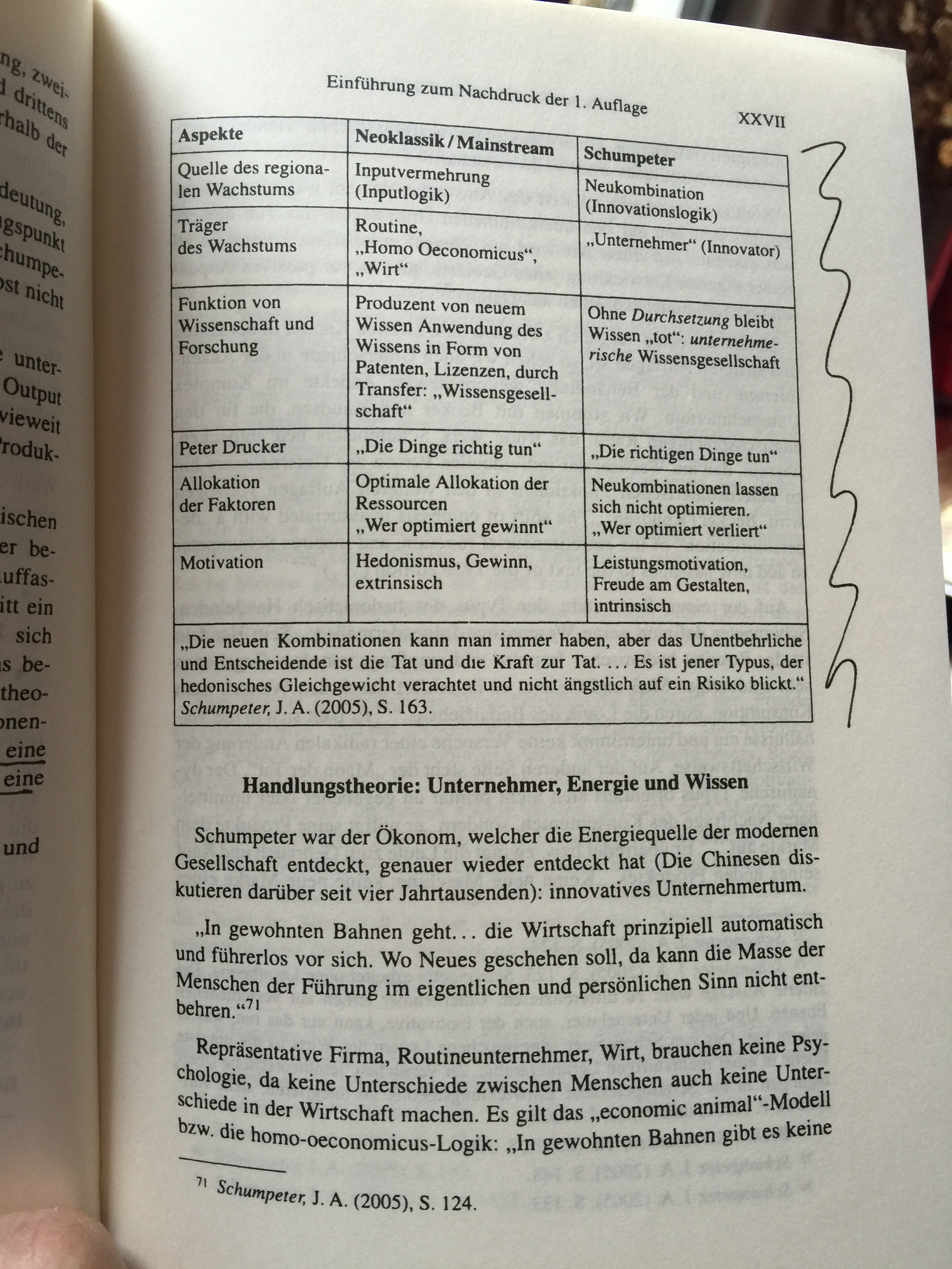 Zur Theorie der wirtschaftlichen Entwicklung von Schumpeter
