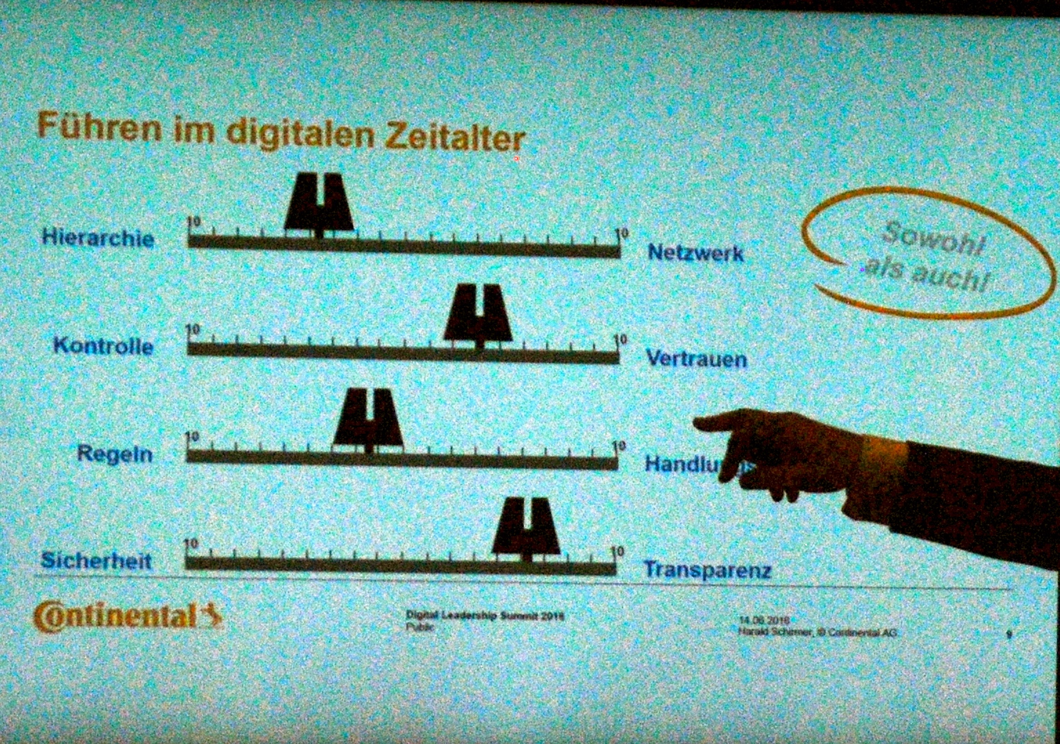 Das mentale Dilemma der Deutschland AG