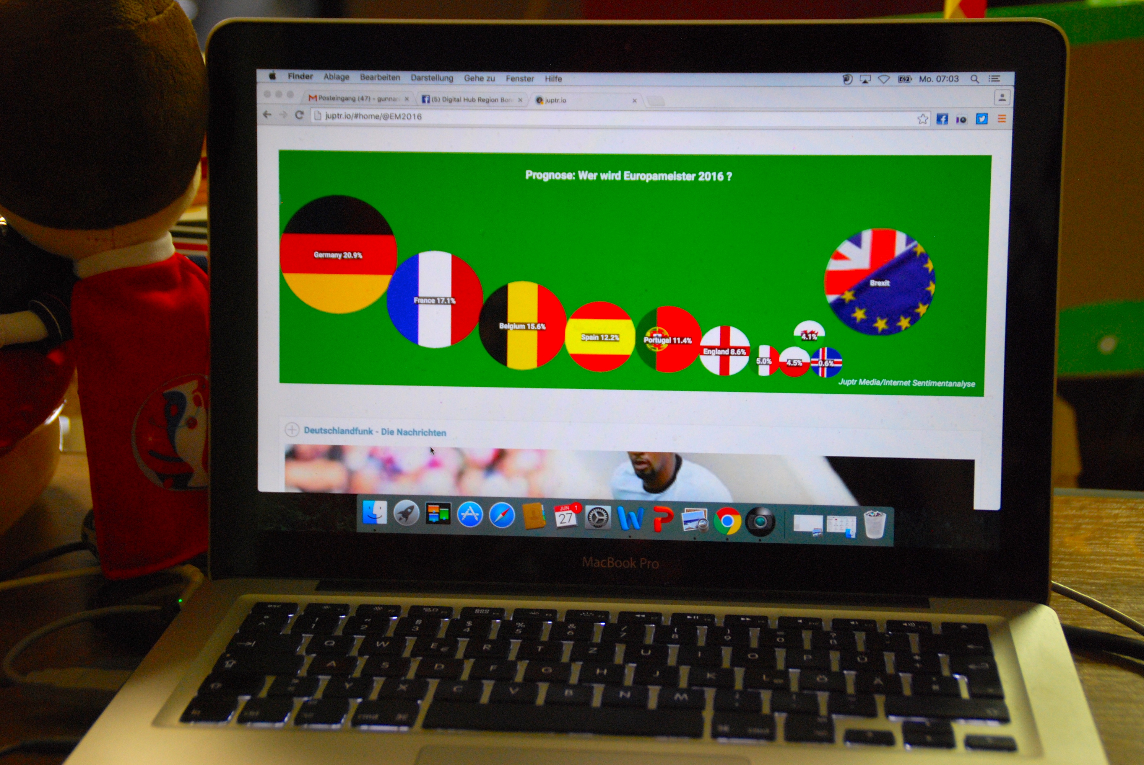 Deutschland das erste Mal alleiniger Spitzenreiter