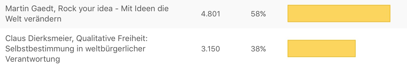 ichsagmalexplodierte